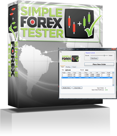 Forex Training Course Products For The Forex Trader - 
